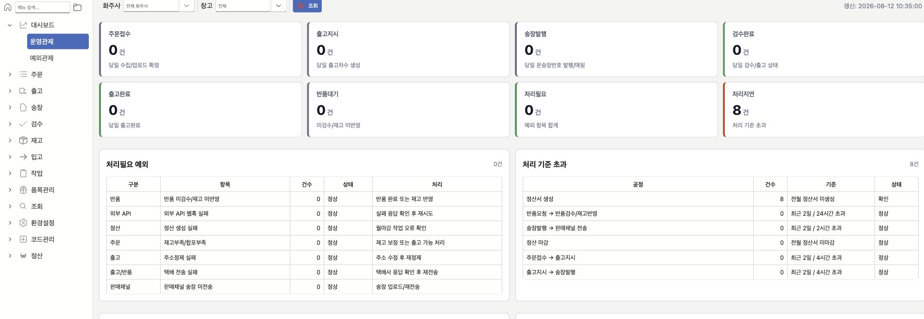 Abc 운영관제 화면 예시